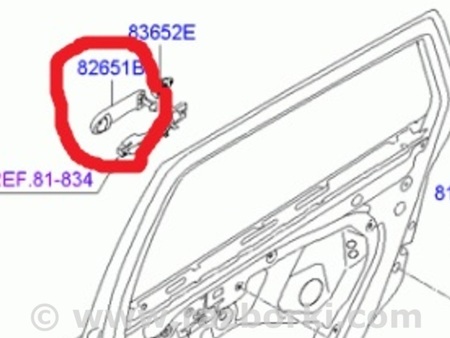 ФОТО Ручка двери внешняя задняя левая для Hyundai Santa Fe III DM/NC (12-18) Київ