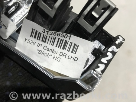 ФОТО Накладка на торпедо для Volvo XC90 II SPA (2015-) Київ