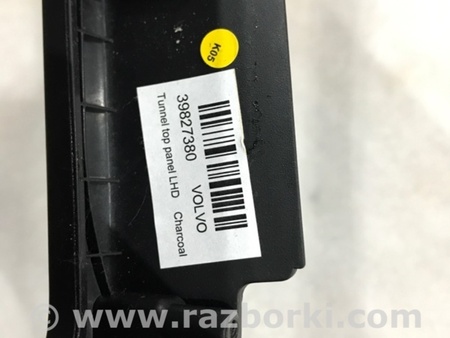 ФОТО Накладка центральной консоли для Volvo XC90 II SPA (2015-) Київ