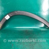 Накладка крила (розширювач арки) KIA Sorento 2 XM (09-14)