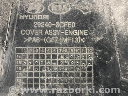 ФОТО Накладка двигуна декоративна для KIA Sedona (14-18) Київ