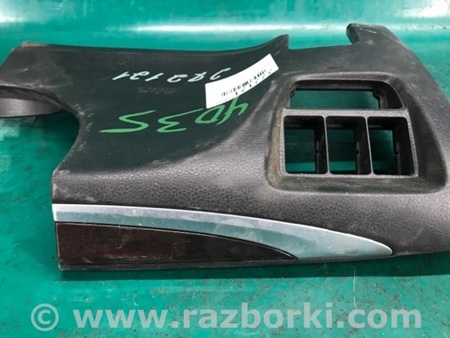 ФОТО Накладка торпеды для Acura TLX (14-20) Київ