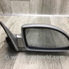 ФОТО Зеркало для KIA Opirus (Amanti) 1 (03-06) Київ