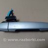 Ручка двері зовнішня Toyota Auris E150 (06-12)