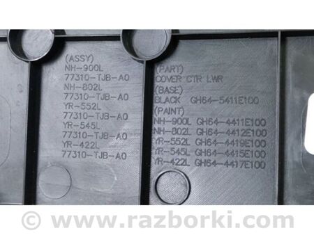 ФОТО Пластик салону для Acura RDX TC1/2 (2019-) Київ