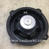 ФОТО Динамік для KIA Soul 2 PS (13-18) Київ