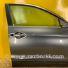 Двері Nissan Qashqai/Roque Sport J11 (13-21)