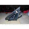 ФОТО Зеркало для KIA Clarus K9A/GC (96-01) Київ