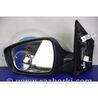 Зеркало Hyundai i30 II GD (11-17)