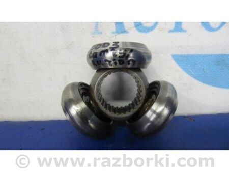 ФОТО ШРКШ внутрішній для Toyota Aurion (06-...) Київ