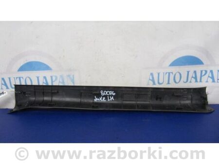 ФОТО Накладка порога внутрішня для Nissan Juke (10-19) Київ