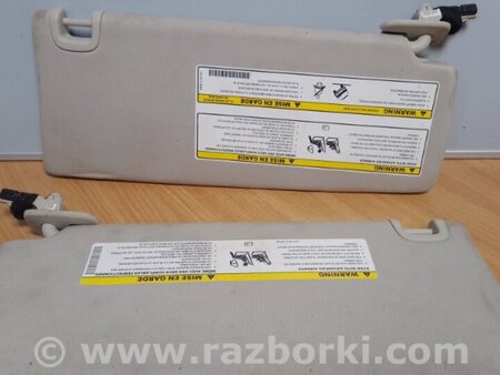 ФОТО Козирок сонцезахисний для Jeep Cherokee KL (2013-2023) Київ