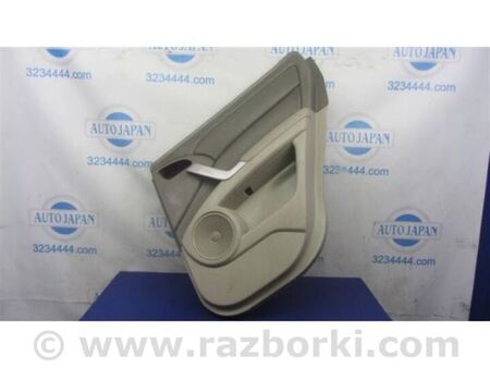 ФОТО Карта дверей для Acura RDX TB 1/2 (06-12) Київ