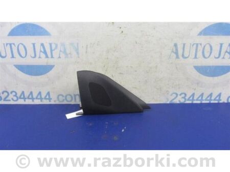 ФОТО Карта дверей для Mitsubishi Outlander XL CW (05-12) Київ