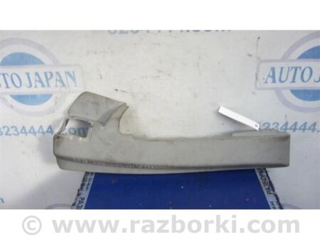 ФОТО Накладка сидіння для Acura MDX YD3 (13-20) Київ