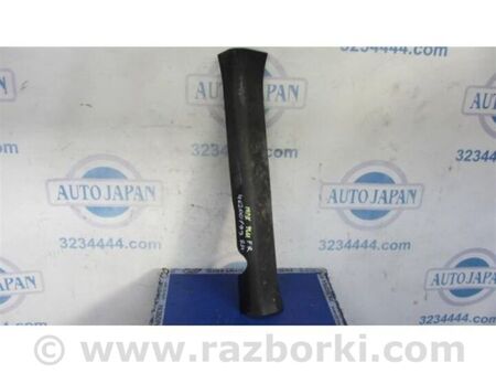 ФОТО Накладка порога внутрішня для Acura MDX YD3 (13-20) Київ