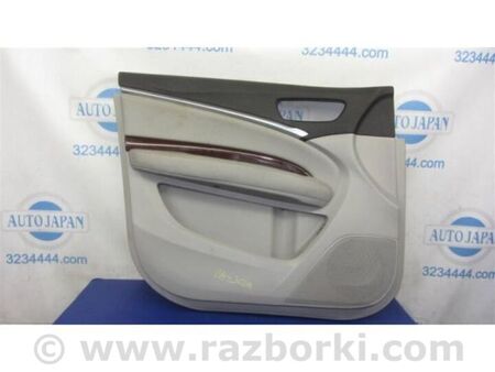 ФОТО Карта дверей для Acura MDX YD3 (13-20) Київ