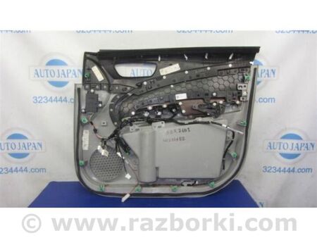 ФОТО Карта дверей для Acura MDX YD3 (13-20) Київ
