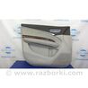 Карта дверей Acura MDX YD3 (13-20)