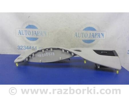 ФОТО Накладка торпеды для Toyota Sienna (11-16) Київ