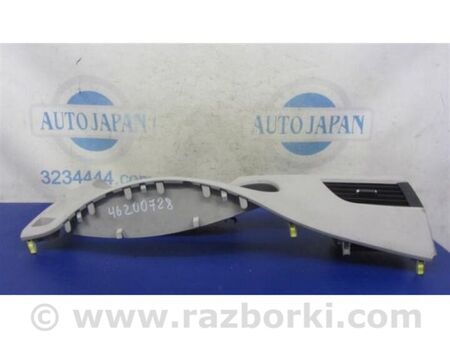 ФОТО Накладка торпеды для Toyota Sienna (11-16) Київ