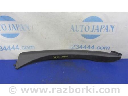 ФОТО Накладка крила для Acura MDX YD3 (13-20) Київ