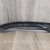 ФОТО Накладка крила для Acura MDX YD3 (13-20) Київ