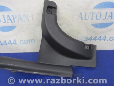 ФОТО Накладка порога внутрішня для Hyundai Kona I OS (17-23) Київ