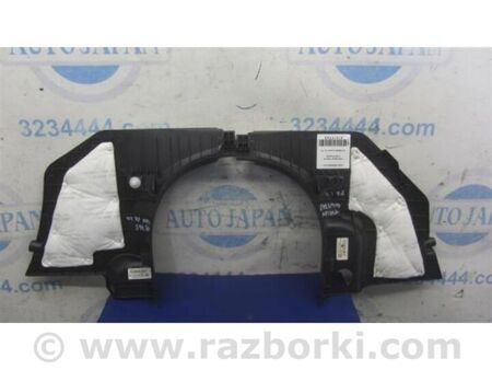 ФОТО Накладка порога внутрішня для Hyundai Tucson III TL (15-21) Київ