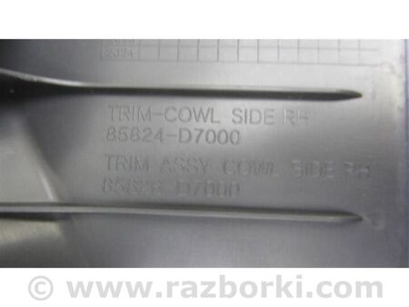 ФОТО Накладка порога внутрішня для Hyundai Tucson III TL (15-21) Київ