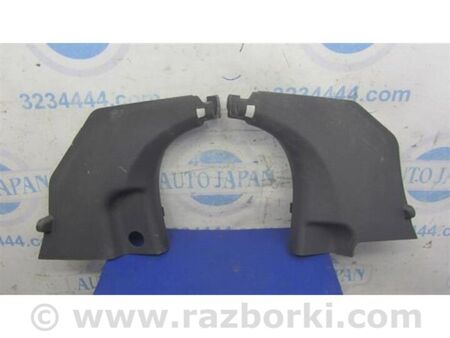 ФОТО Накладка порога внутрішня для Hyundai Tucson III TL (15-21) Київ