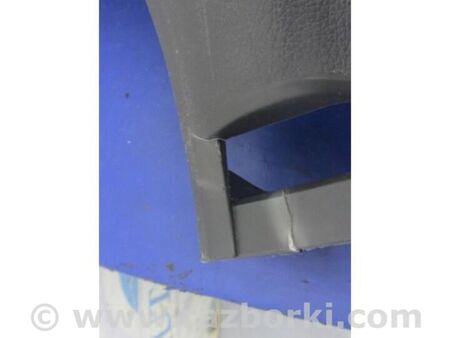 ФОТО Накладка порога внутрішня для Hyundai Tucson III TL (15-21) Київ