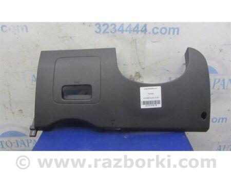 ФОТО Накладка торпеды для Hyundai Tucson III TL (15-21) Київ