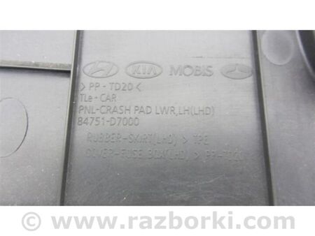 ФОТО Накладка торпеды для Hyundai Tucson III TL (15-21) Київ