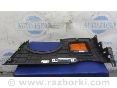 ФОТО Накладка торпеды для Hyundai Tucson III TL (15-21) Київ