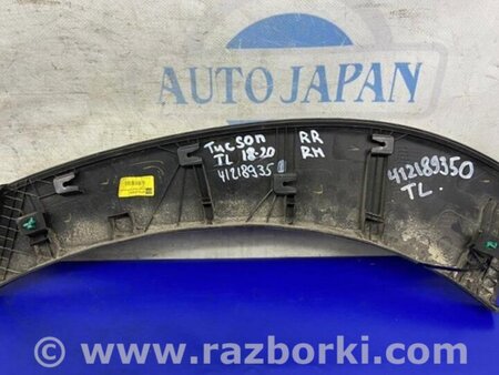 ФОТО Накладка крила (розширювач арки) для Hyundai Tucson III TL (15-21) Київ