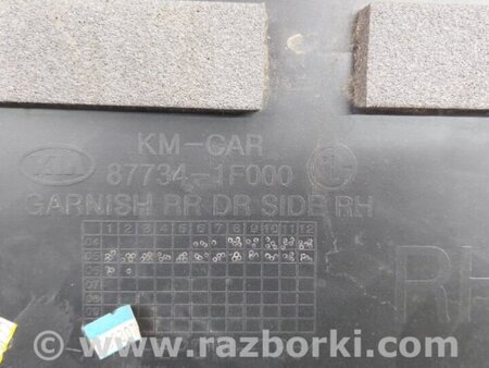 ФОТО Накладка двері для KIA Sportage KM (04-10) Київ