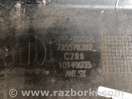 ФОТО Накладка двері для Jeep Renegade (BU) (2014-) Київ