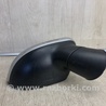 ФОТО Зеркало для KIA Rio 3 UB (11-17) Київ