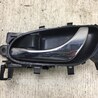 Ручка дверей внутрішня Nissan Sentra B17 (12-19)