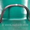 Накладка крила (розширювач арки) Mazda CX-5 KE (12-17)