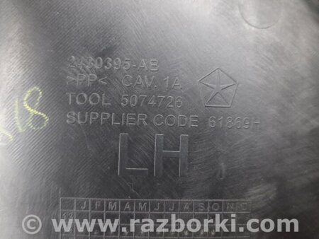 ФОТО Карта дверей для Jeep Cherokee KL (2013-2023) Київ