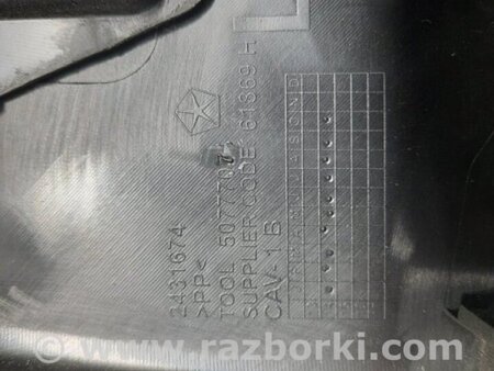 ФОТО Карта дверей для Jeep Cherokee KL (2013-2023) Київ