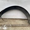 ФОТО Накладка крила (розширювач арки) для Mitsubishi Outlander I CU (01-09) Київ