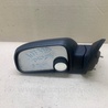 Зеркало Hyundai Tucson I JM (04-10)