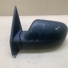 ФОТО Зеркало для Hyundai Tucson I JM (04-10) Київ