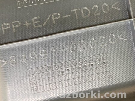 ФОТО Набір інструментів для Lexus RX350/450 (09-15) Київ