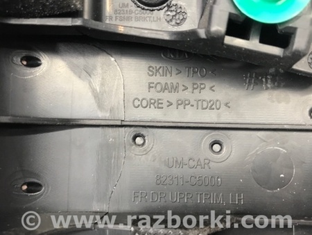 ФОТО Карта дверей для KIA Sorento 3 UM (14-20) Київ