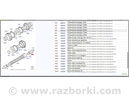ФОТО Вал вторинний для Ford Kuga I-II (різне не сортоване) (08-19) Київ