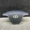 Подушка безпеки в кермо Hyundai Santa Fe III DM/NC (12-18)